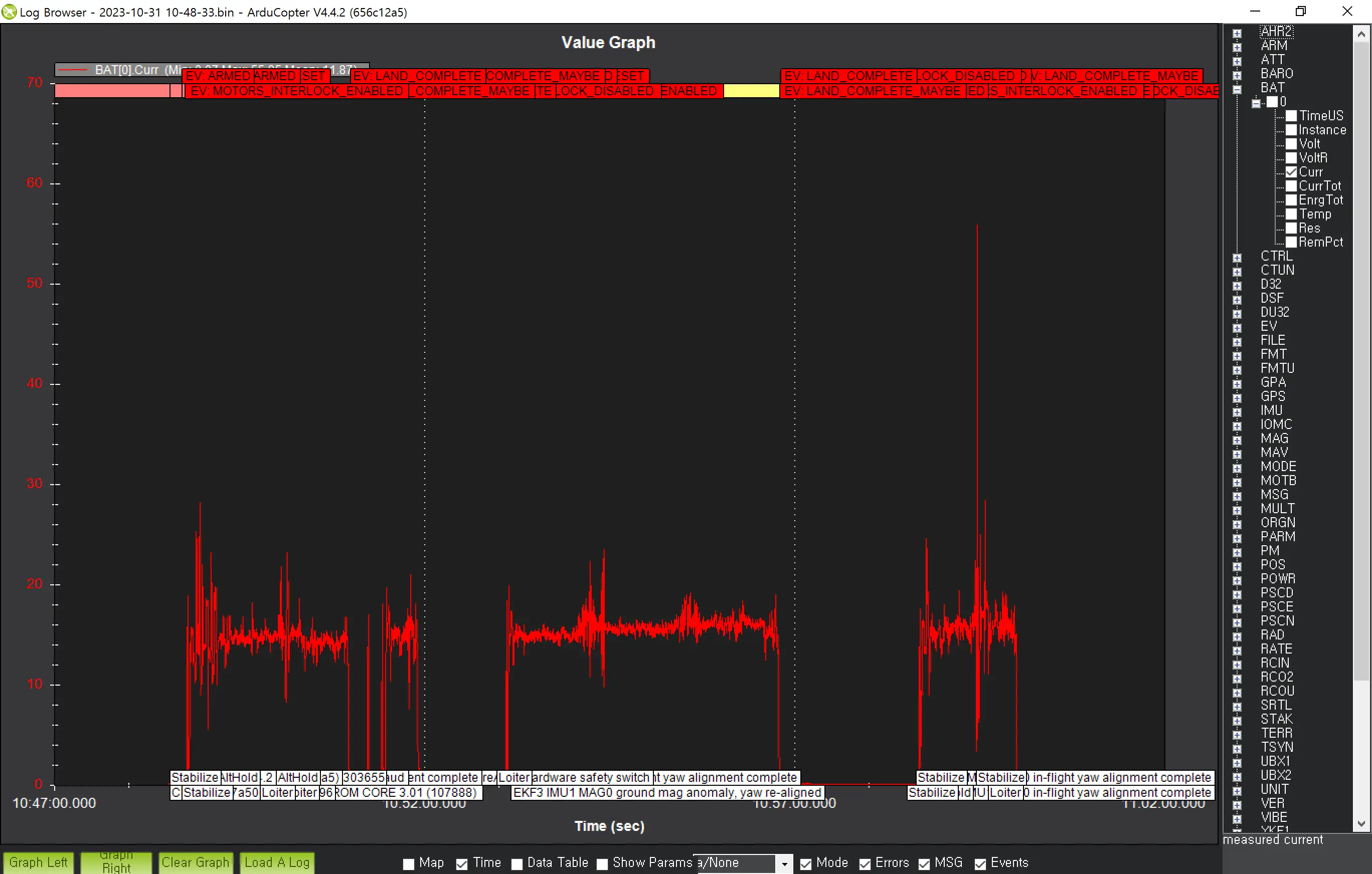 Amp Draw Telemetry