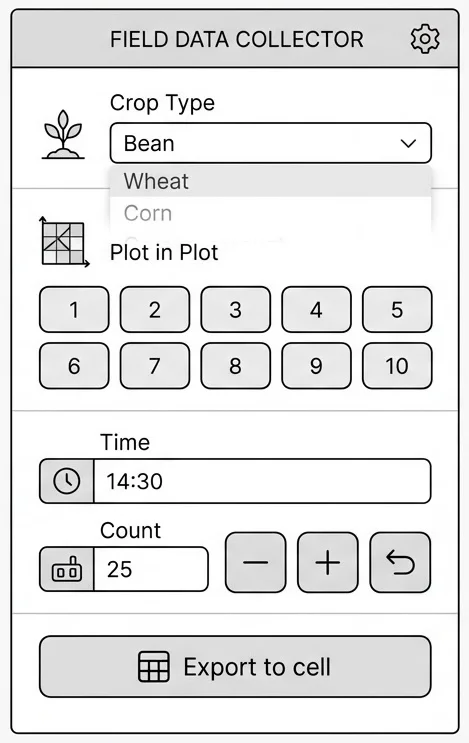 Initial Wireframe