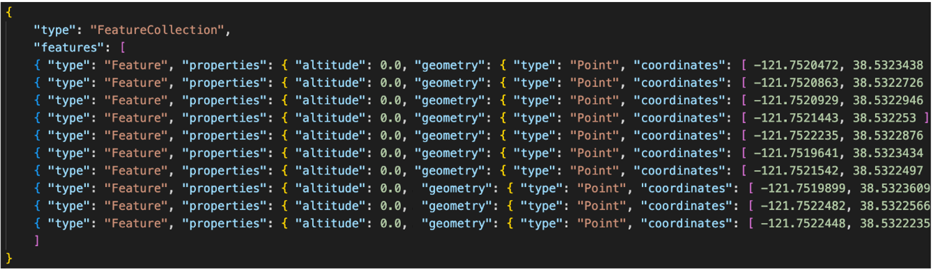 GeoJSON Spray Points